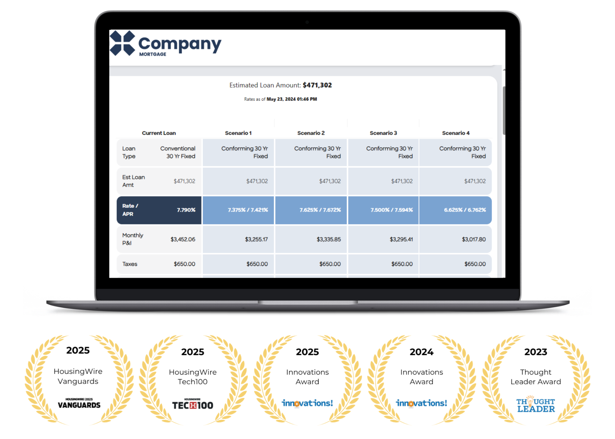 Uplist Recapture ROI Calculator